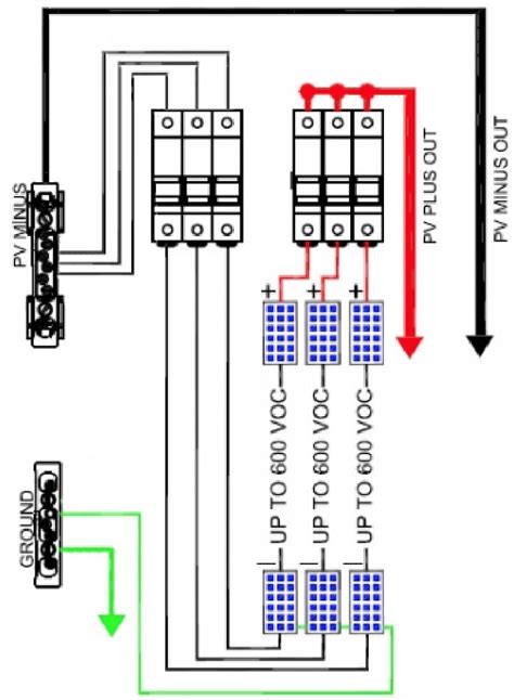 Solar Combiner Box Wiring Diagram - Wiring Diagram Pictures