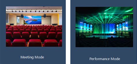 Auditorium Lighting System – ITC Indonesia