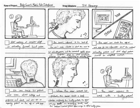 informáTICa para todos: Storyboard