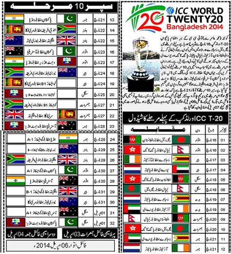 OWNKALPOINT: T20 World Cup 2014 Schedule