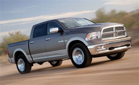 Dodge Ram: A Historical Review - SUV SiteSUV Site