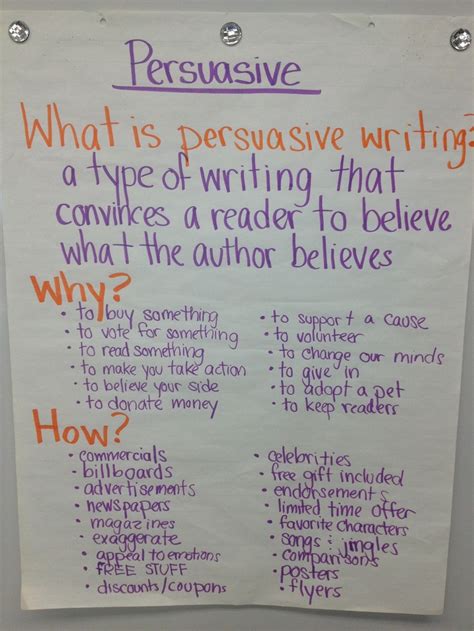 31 best images about 4th Grade ELA Anchor Charts on Pinterest | Context clues, Literature and ...