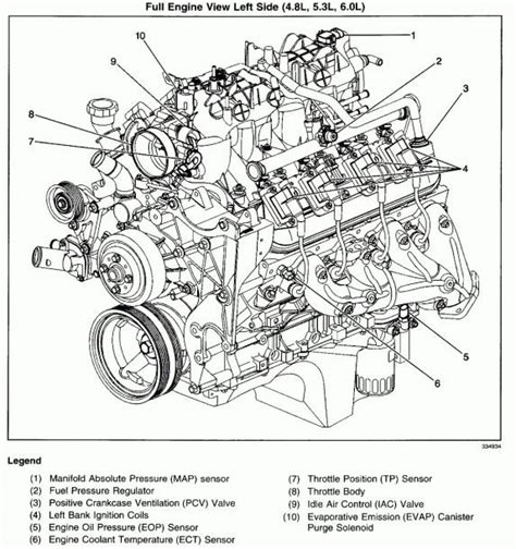 Chevy 350 Engine Diagram