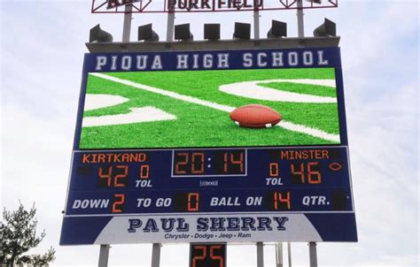 Piqua High School Scoreboard