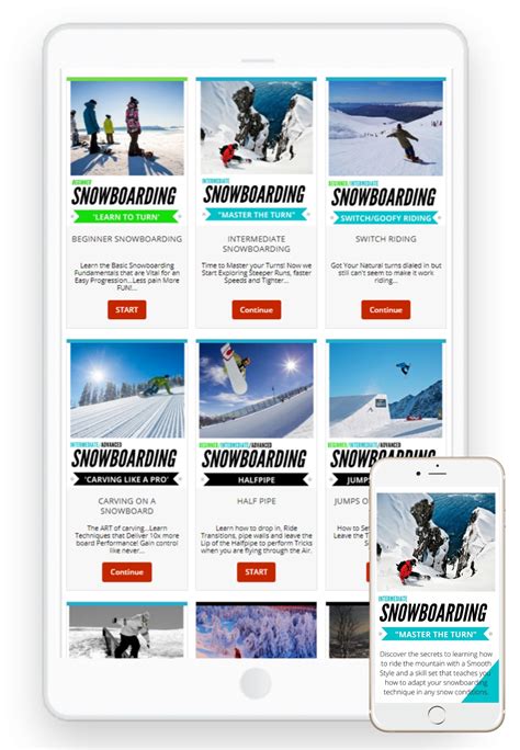 Online Snowboard Coach Club - Online Snowboard Coach