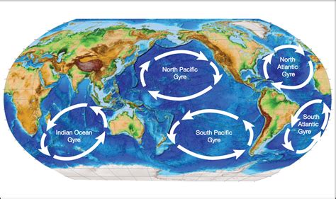 6.2.3 What is the general pattern of ocean currents? – Earth & Space ...