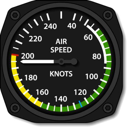 6 Different Types of Airspeed: How to Calculate Each - Pilot Institute