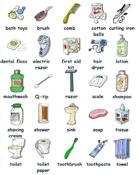 Useful Things In the Bathroom Vocabulary in English - ESLBUZZ