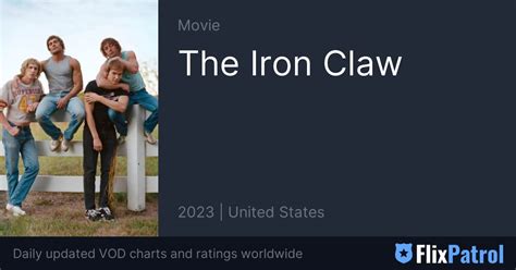 The Iron Claw • FlixPatrol