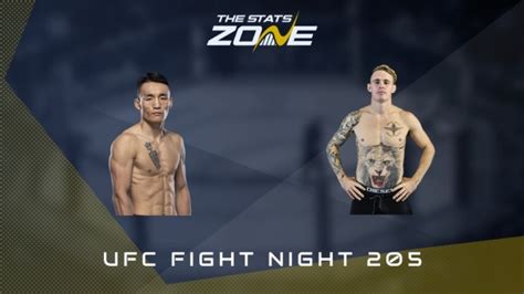 MMA Preview – Aori Qileng vs Cameron Else at UFC Fight Night 205 - The ...