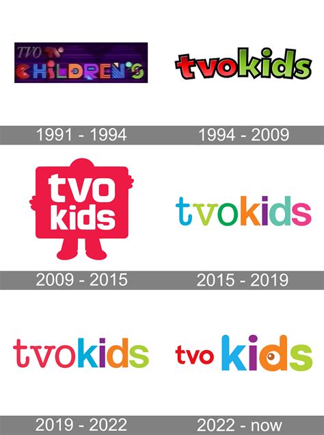 TVOKids Logo and symbol, meaning, history, PNG, brand