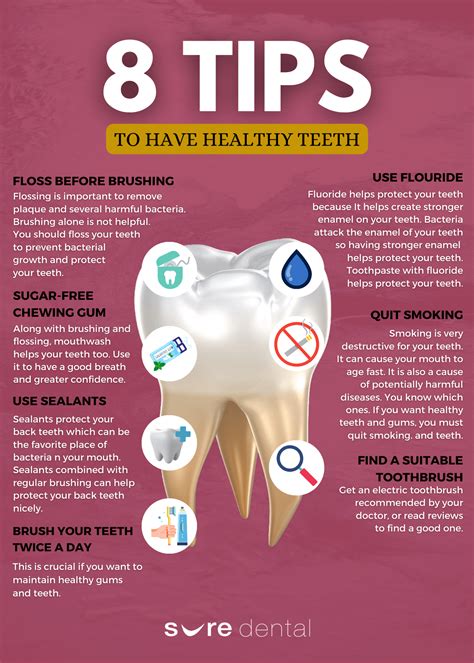 8 Dental Tips To Have Healthy Teeth - Sure Dental