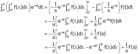 Laplace Transform Of Derivative - slidesharetrick