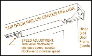 How to install the 40-077 storm door closer : SWISCO.com