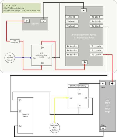 Wiring Diagram For Led Light Bar To High Beam