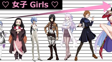 Anime Character Height Chart