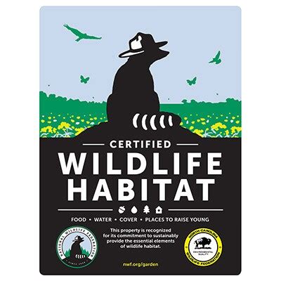 North Carolina Wildlife Federation Certified Wildlife Habitat Sign | Shop NWF