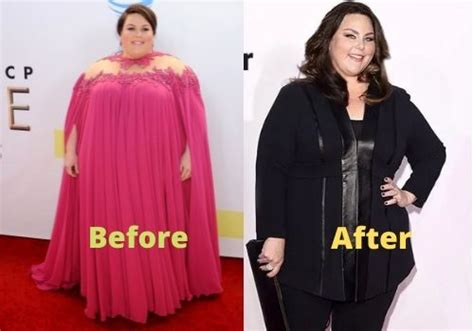 Chrissy Metz Weight Loss: Diet, Workout Routine, Health, Body Stats