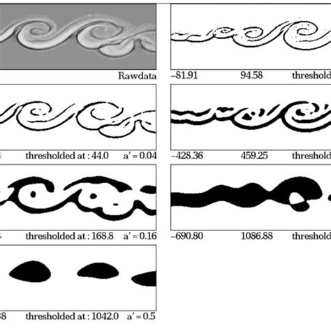 Raw image of the turbulent mixing layer (U 1 :10 m/s, U 2 :3.78 m/s and... | Download Scientific ...