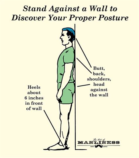 Awesome Info About How To Develop Good Posture - Philosophypeter5