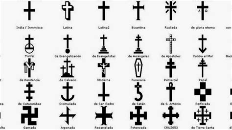 Diferentes Tipos De Cruces Y Su Significado Cruces Cristianas | Porn ...