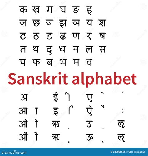 Sanskrit - Alphabet & Numbers Cartoon Vector | CartoonDealer.com #75765537