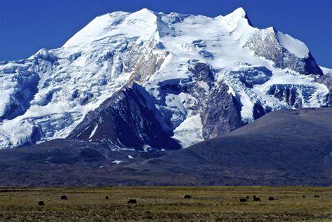 The Himalaya Mountains – The Land of Snows