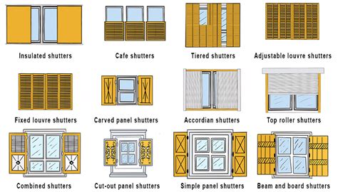 File list - Designing Buildings