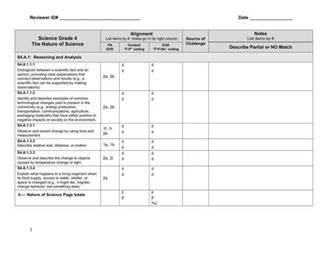 Science Curriculum