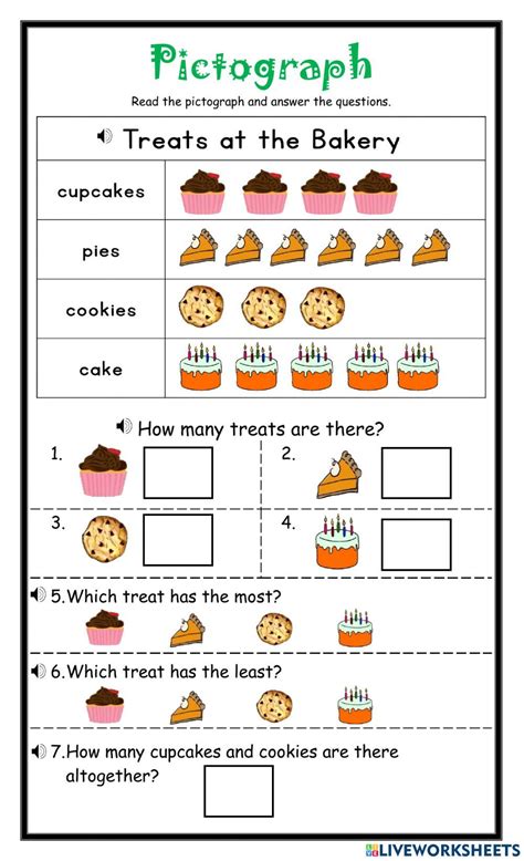 Pictograph DJ worksheet | Mathematics worksheets, 1st grade math ...