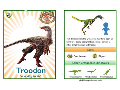 Dinosaur Train Troodon card by Vespisaurus on DeviantArt