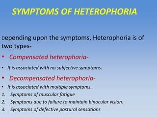 Heterophoria Or Latent Squint | PPT