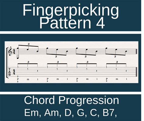 The Most Simple Fingerpicking Pattern for Beginners with Simple Chords ...