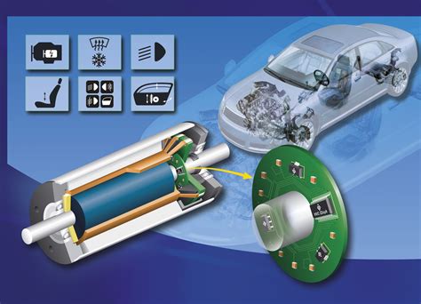 Micronas showcases system solution for brushless DC motor control applications, Micronas, Story ...