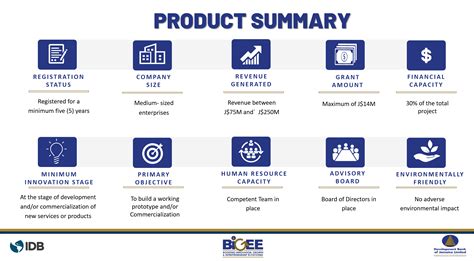 Innovation Grant Fund – Boosting Innovation, Growth & Entrepreneurship Ecosystems