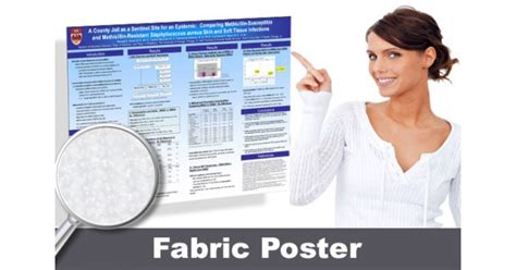 Fabric Poster Printing | Free Shipping and Print Same Day | Scientific Fabric Poster Printing