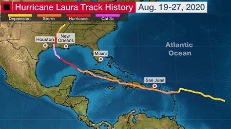 Hurricane Laura the First Southwest Louisiana Category 4 Landfall on ...