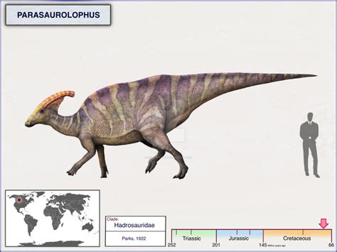 Parasaurolophus by cisiopurple | Prehistoric animals, Prehistoric ...