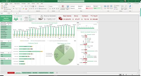 HR Metrics Excel Dashboard - Simple Sheets