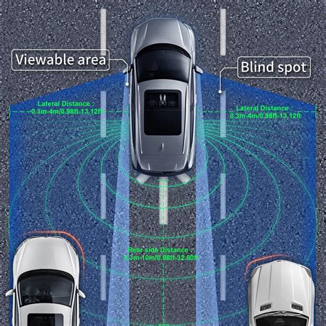 New Universal Blind Spot Detective System 24Ghz Millimeter Wave BSD ...