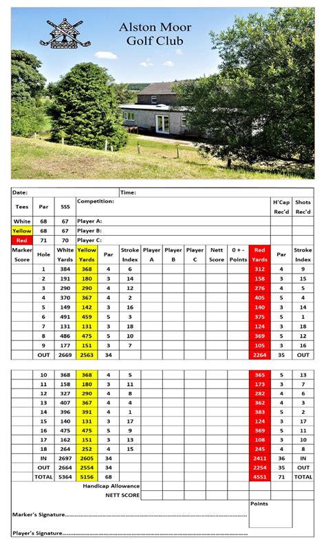 Scorecard - Alston Moor Golf Club