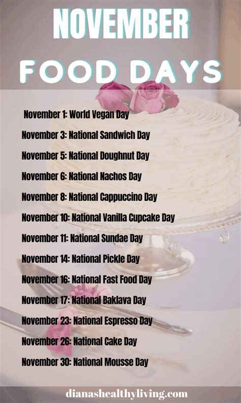 COMPLETE LIST OF NATIONAL FOOD DAYS AND NATIONAL FOOD HOLIDAYS | National holiday calendar ...