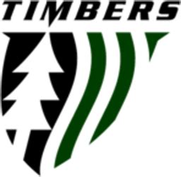 Portland Timbers Logo History