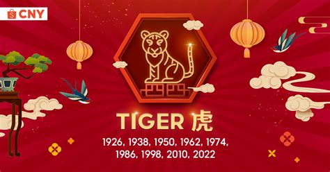 Tiger Zodiac 2023: Predictions And Lucky Elements