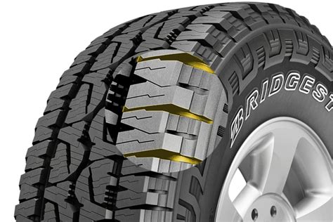 Bridgestone Dueler A/T Revo 3 Tire: rating, overview, videos, reviews ...