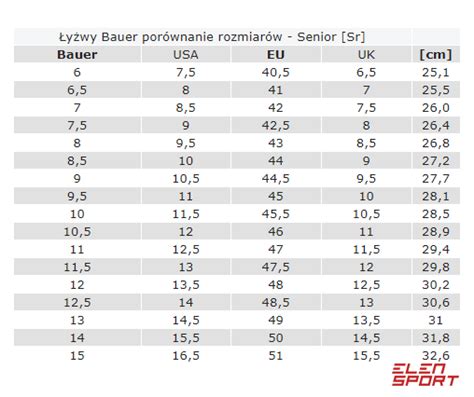 Bauer - Senior Ice Skates - Size Chart - More choice! Better prices ...