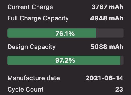 Please share the battery capacity of your Macbook Pro 2021 M1 Pro/Max ...