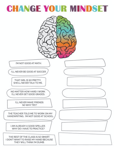 Growth Mindset vs. Fixed Mindset Activity - Freebie Finding Mom