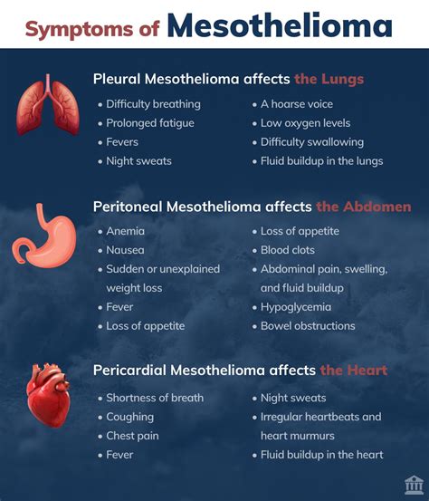 Asbestos & Mesothelioma Lawyers | Morgantown Personal Injury