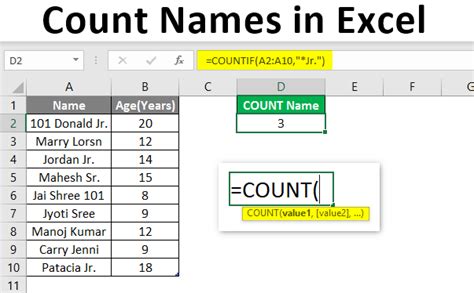 Name Count Formula: Count Specific Names in Excel | Educba